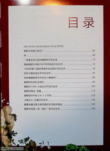 朝鮮紀念幣發行30周年精選 全新發行與收藏價值探析